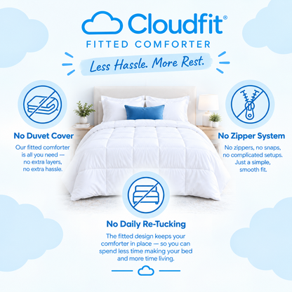 Cloudfit Fitted Comforter - Get your Ultimate Sleep Experience